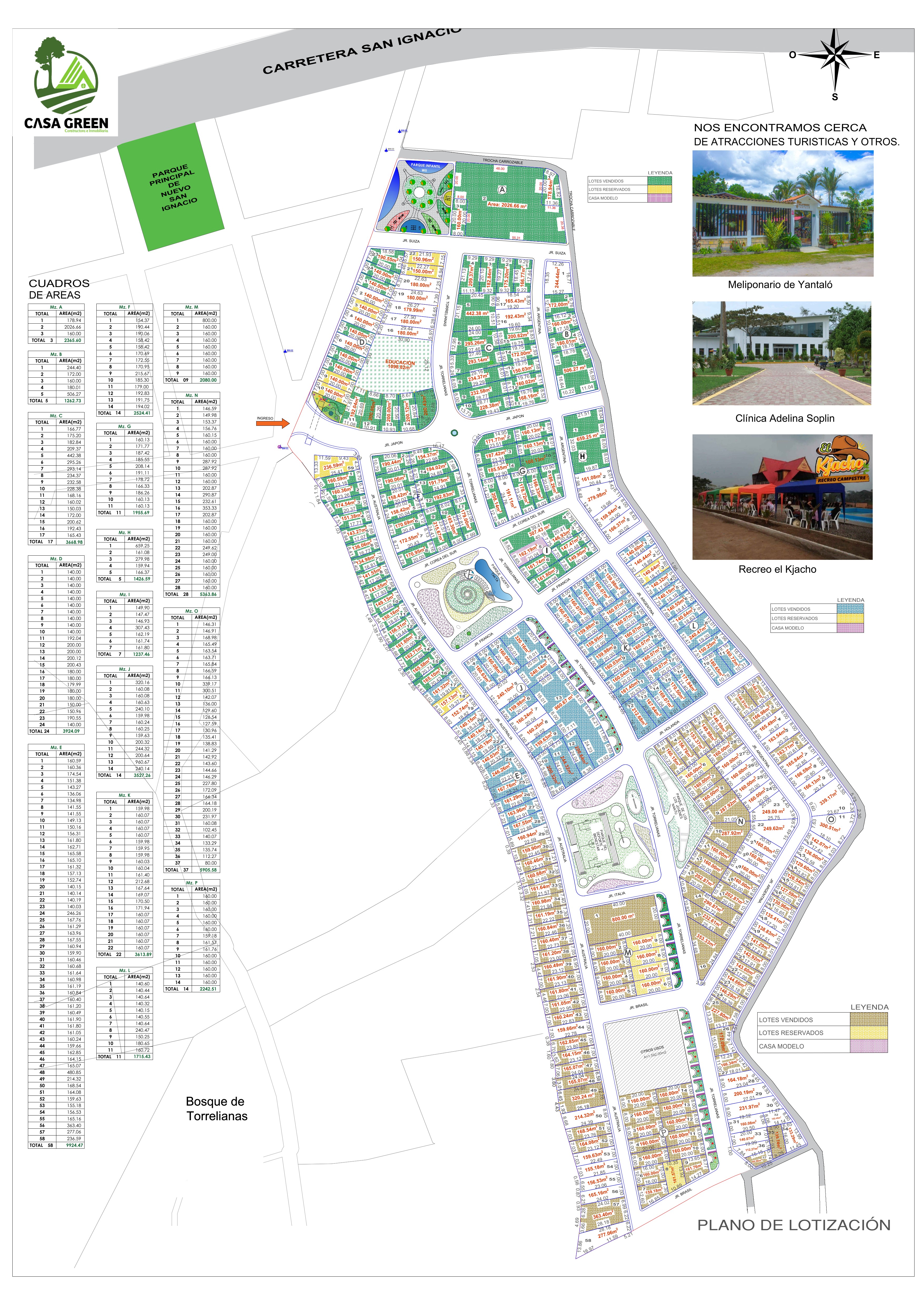 Plano del proyecto